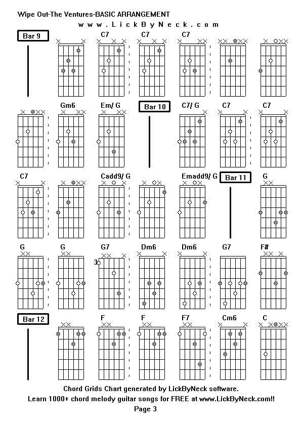 Chord Grids Chart of chord melody fingerstyle guitar song-Wipe Out-The Ventures-BASIC ARRANGEMENT,generated by LickByNeck software.